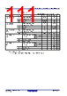 R5F10DMDCLFB Datasheet HTML 111Page - Renesas Technology Corp 