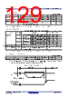 R5F10DMDCLFB Datasheet HTML 129Page - Renesas Technology Corp 