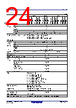 R5F10DMDCLFB Datasheet HTML 24Page - Renesas Technology Corp 