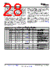 DAC8564 Datasheet HTML 28Page - Texas Instruments 