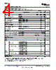 DAC8564 Datasheet HTML 4Page - Texas Instruments 