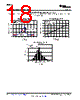 DAC8564 Datasheet HTML 18Page - Texas Instruments 