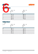 KRTB-RHLQ91-32 Datasheet HTML 6Page - ams-OSRAM AG 