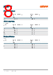 KRTB-RHLQ91-32 Datasheet HTML 8Page - ams-OSRAM AG 
