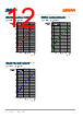 KRTB-RHLQ91-32 Datasheet HTML 12Page - ams-OSRAM AG 