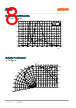 KW-EELP41-RU Datasheet HTML 8Page - ams-OSRAM AG 