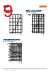 KW-EELP41-RU Datasheet HTML 9Page - ams-OSRAM AG 