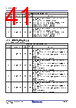RC19302A00AGNT#KD0 Datasheet HTML 41Page - Renesas Technology Corp 