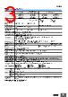 E39-R3 Datasheet HTML 3Page - Omron Electronics LLC 