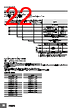 E5CD-RX2DBM-002 Datasheet HTML 22Page - Omron Electronics LLC 
