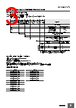 E5CD-RX2DBM-002 Datasheet HTML 3Page - Omron Electronics LLC 