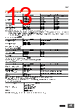 QJ71C24N-R2 Datasheet HTML 13Page - Omron Electronics LLC 