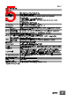E5CC-RX2DBM-000 Datasheet HTML 5Page - Omron Electronics LLC 
