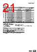 E5DC-RX2DSM-017 Datasheet HTML 21Page - Omron Electronics LLC 
