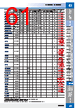 E39-R3 Datasheet HTML 61Page - Omron Electronics LLC 