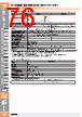 E39-R3 Datasheet HTML 76Page - Omron Electronics LLC 