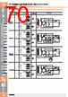E39-R Datasheet HTML 70Page - Omron Electronics LLC 