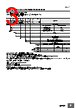 E5DC-RX2ABM-000 Datasheet HTML 3Page - Omron Electronics LLC 
