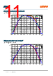 LTRB-R37G Datasheet HTML 11Page - ams-OSRAM AG 