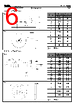 2RMDCL-8T6/B Datasheet HTML 6Page - YAGEO Corporation 