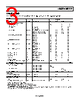 ADG936BCPZ-R Datasheet HTML 3Page - Analog Devices 