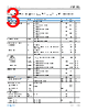 ADP150ACBZ-2.6-R7 Datasheet HTML 3Page - Analog Devices 