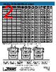 PROG-EMCD3 Datasheet HTML 2Page - PANDUIT CORP. 