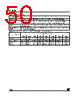 ST10F269 Datasheet HTML 50Page - STMicroelectronics 