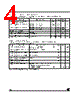 ST3232ECPR Datasheet HTML 4Page - STMicroelectronics 