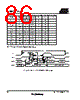 T84C5112-RKSCV Datasheet HTML 86Page - ATMEL Corporation 
