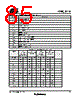 T84C5112-RKFIV Datasheet HTML 85Page - ATMEL Corporation 