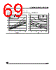 ST62T10BM6/OTP Datasheet HTML 69Page - STMicroelectronics 