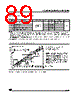 ST62T10BM6/OTP Datasheet HTML 89Page - STMicroelectronics 