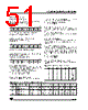 ST6210BM1/OTP Datasheet HTML 51Page - STMicroelectronics 