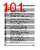 ST6210BM1/OTP Datasheet HTML 101Page - STMicroelectronics 