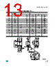 LD39300PT18-R Datasheet HTML 13Page - STMicroelectronics 