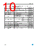 LE80C Datasheet HTML 10Page - STMicroelectronics 