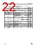 LE40CZ Datasheet HTML 22Page - STMicroelectronics 