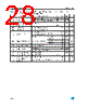 LE40CZ Datasheet HTML 28Page - STMicroelectronics 