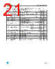 LE47ABZ-AP Datasheet HTML 21Page - STMicroelectronics 