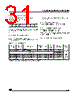 ST6210BM3/OTP Datasheet HTML 31Page - STMicroelectronics 