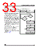ST6210BM3/OTP Datasheet HTML 33Page - STMicroelectronics 