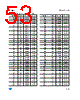 STE2002_06 Datasheet HTML 53Page - STMicroelectronics 