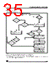 ST6210BM6/OTP Datasheet HTML 35Page - STMicroelectronics 