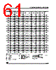 ST6210BM6/OTP Datasheet HTML 61Page - STMicroelectronics 