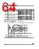 ST6210BM6/OTP Datasheet HTML 64Page - STMicroelectronics 