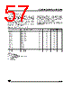 ST6208LM6/OTP Datasheet HTML 57Page - STMicroelectronics 