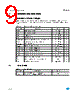 STW41413/T Datasheet HTML 9Page - STMicroelectronics 