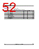 STPC4HDBC Datasheet HTML 52Page - STMicroelectronics 