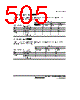 H8SX/1663 Datasheet HTML 505Page - Renesas Technology Corp 